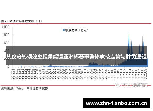 从攻守转换效率视角解读亚洲杯赛事整体竞技走势与胜负逻辑