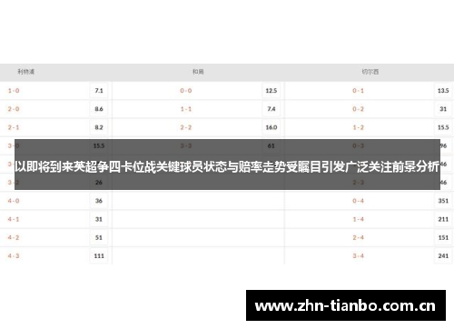 以即将到来英超争四卡位战关键球员状态与赔率走势受瞩目引发广泛关注前景分析